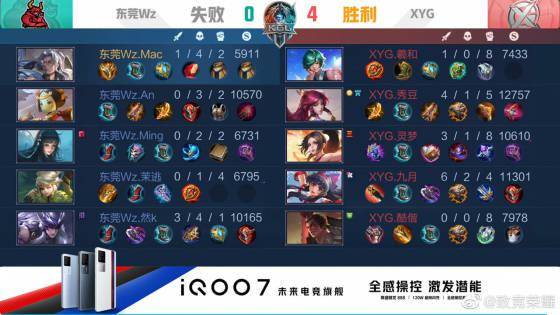 的团队配合 的团队配合