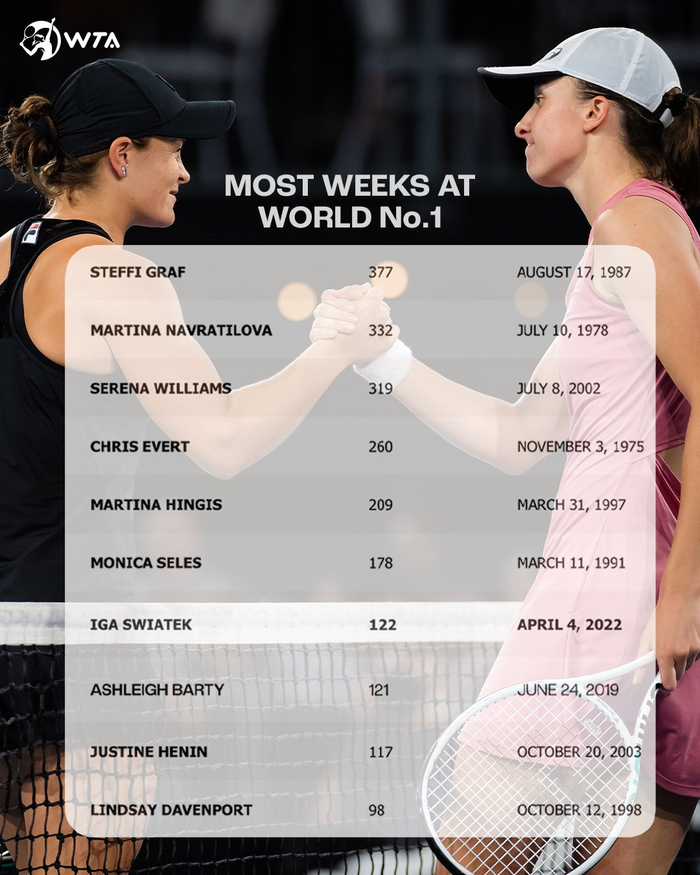 气候和场地 气候和场地