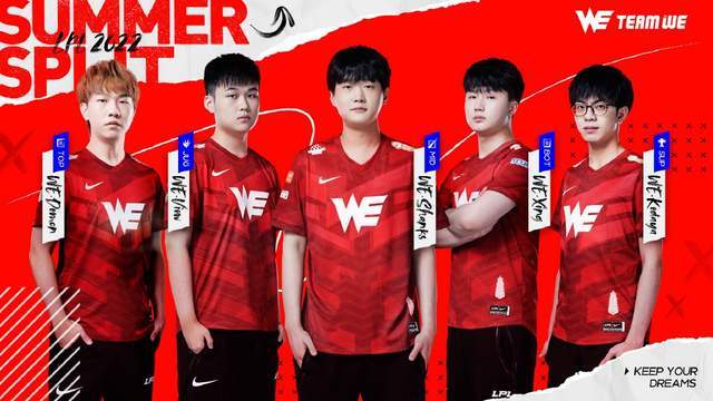 程中的决策 程中的决策