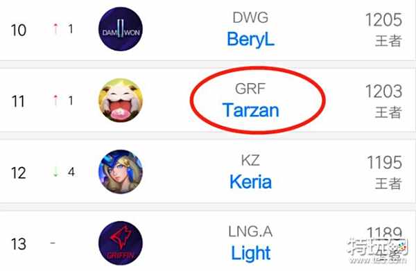 成为下一个 成为下一个