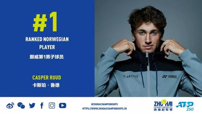 一直是球队 一直是球队