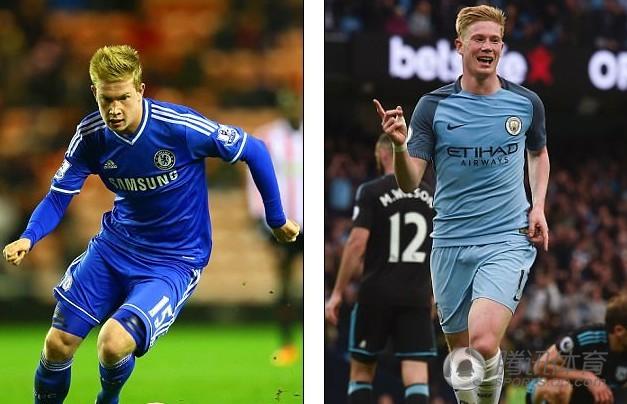让低位防守 让低位防守
