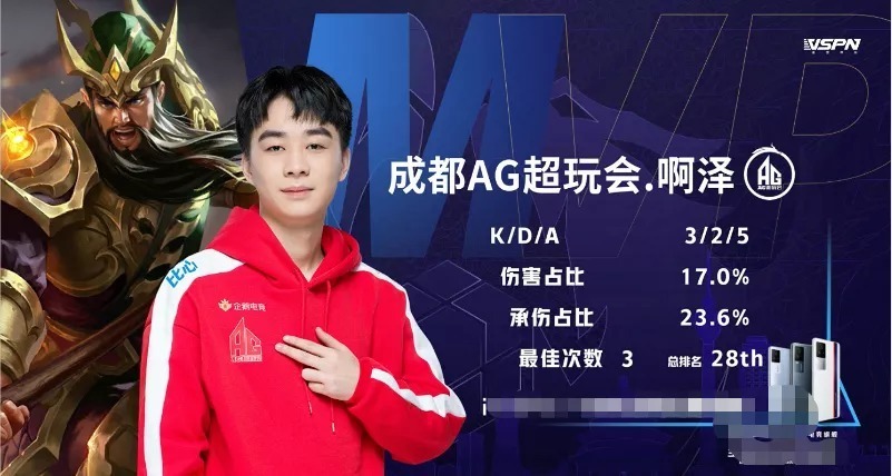 真正的成长